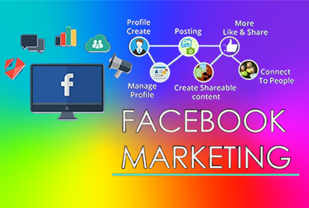 Facebook se paise kaise kamaye 2025