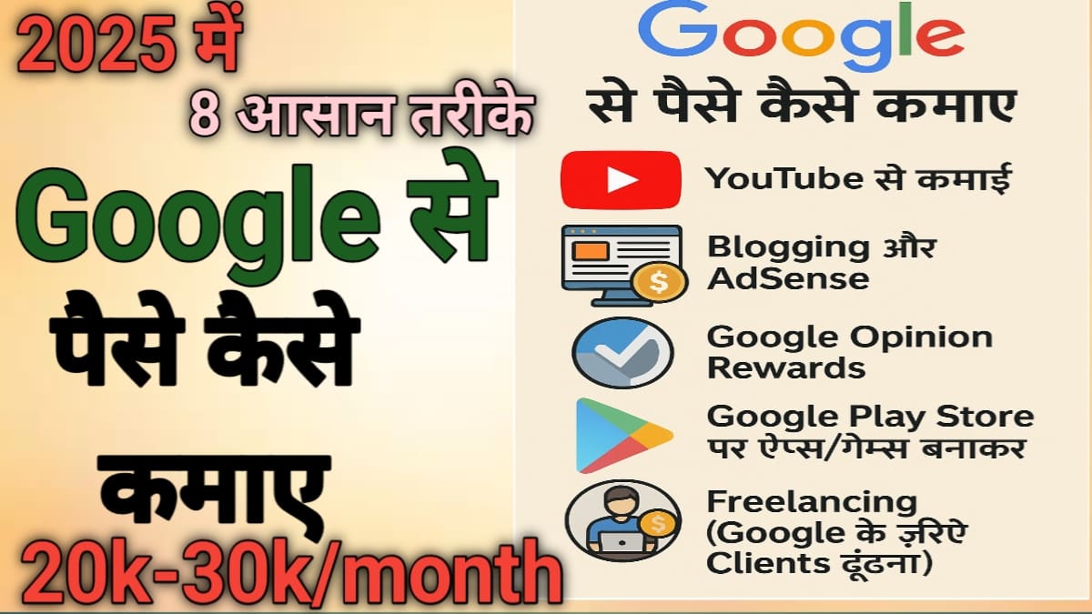 Google se paise kaise kamaye 2025
