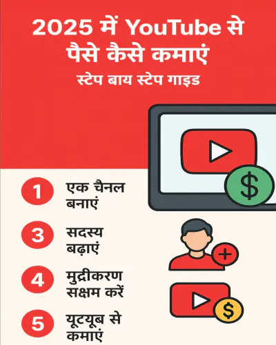 YouTube se paise kaise kamaye YouTube se paise kaise kamaye